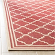 Safavieh Linden 100 6'7