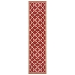 Safavieh Linden 100 2' x 8' Runner Rug in Red and Creme
