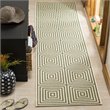 Safavieh Linden 100 2' x 8' Runner Rug in Cream and Green