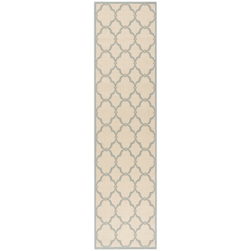 Safavieh Linden 100 2' x 8' Runner Rug in Cream and Aqua