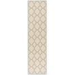 Safavieh Linden 100 2' x 8' Runner Rug in Cream and Aqua
