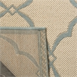 Safavieh Linden 100 2' x 8' Runner Rug in Cream and Aqua