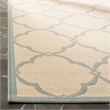 Safavieh Linden 100 2' x 8' Runner Rug in Cream and Aqua