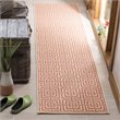 Safavieh Linden 100 2' x 8' Runner Rug in Cream and Rust