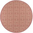 Safavieh Linden 100 6'7