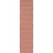 2' x 8' Runner