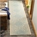 2' x 8' Runner