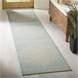 Safavieh Linden 100 2' x 8' Runner Rug in Red and Creme