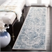 2' x 8' Runner