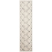2' x 10' Runner