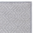 Safavieh Natural Fiber 2'6
