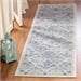 2' x 8' Runner