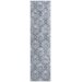 2' x 8' Runner