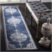 2' x 8' Runner