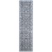 2' x 8' Runner