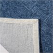 Safavieh Dip Dye 7' Square Hand Tufted Wool Rug in Navy Blue