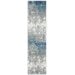 2' x 8' Runner