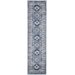 2' x 8' Runner