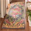 Safavieh Classic Vintage 2'3