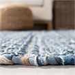 Safavieh Montauk 5' x 8' Hand Woven Jute Rug in Blue