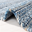 Safavieh Montauk 5' x 8' Hand Woven Jute Rug in Blue