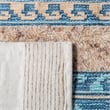Safavieh Saffron 5' x 8' Hand Loomed Wool Rug in Blue and Taupe