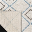 Safavieh Stone Wash 4' x 6' Hand Knotted Rug in Ivory and Blue