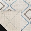 Safavieh Stone Wash 5' x 8' Hand Knotted Rug in Ivory and Blue