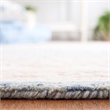 Safavieh Aubusson 5' x 8' Hand Tufted Wool Rug in Blue and Ivory
