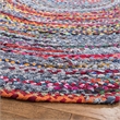 Safavieh Braided 3' Round Hand Woven Rug in Blue and Red