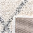 Safavieh Fontana 4' x 6' Shag Rug in Cream and Gray
