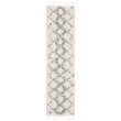 Safavieh Pro Lux 2' x 8' Shag Runner Rug in Cream and Blue