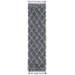 2' x 8' Runner