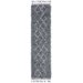 2' x 8' Runner
