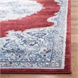 Safavieh Brentwood 3' x 5' Rug in Red and Ivory