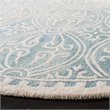 Safavieh Dip Dye 7' Round Hand Tufted Wool Rug in Green and Ivory