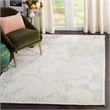 Safavieh Dip Dye 3' x 5' Hand Tufted Wool Rug in Blue and Ivory