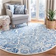 Safavieh Dip Dye 7' Round Hand Tufted Wool Rug in Blue and Ivory