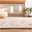 Safavieh Easy Care 2'-6