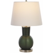 Safavieh Nirav Glass Table Lamp in Green