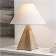 Safavieh Renzo Resin Table Lamp in Gold