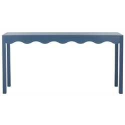 Console Tables