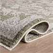 Safavieh Grove 2'-2