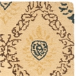 Safavieh Antiquity 2'-3