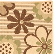 Safavieh Courtyard2'-3
