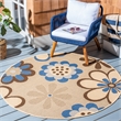 Safavieh Courtyard 5'-3