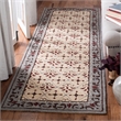 Safavieh Easy Care 2'-6