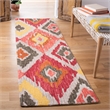 Safavieh Ikat 2'-3