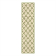 Safavieh Linden 100 2'-2