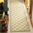 Safavieh Linden 100 2'-2